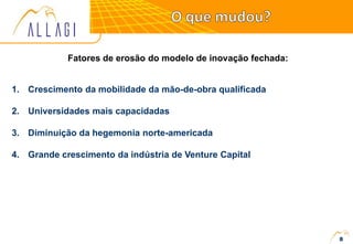 8
Fatores de erosão do modelo de inovação fechada:
1. Crescimento da mobilidade da mão-de-obra qualificada
2. Universidades mais capacidadas
3. Diminuição da hegemonia norte-americada
4. Grande crescimento da indústria de Venture Capital
 