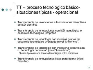 TT – proceso tecnológico básico- situaciones típicas - operacional  <ul><li>Transferencia de Invenciones e Innovaciones di...