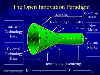 Open Innovation Seminar 2008 - Brazil - Henry Chesbrough