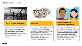 Offices of Data Analytics
The Offices of Data Analytics
(ODA) programme helps cities
and regions join up, analyse
and act upon data from multiple
sources to reform public
services.
ShareLab
ShareLab is exploring how online
platforms can provide new
operating models for delivering
public services. The project
engages the public and local
government to spot
opportunities and develop
collaborative solutions.
The Future of Work:
Classroom Lesson Plan
What we’ve done so far
Following consultations with
teachers and school leaders, we
launched a lesson plan to help
teachers equip students with the
latest information about the
changing world of work and the
skills that are likely to be in
demand in the future.
 