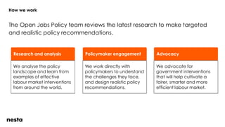 Research and analysis
We analyse the policy
landscape and learn from
examples of effective
labour market interventions
from around the world.
Policymaker engagement
We work directly with
policymakers to understand
the challenges they face,
and design realistic policy
recommendations.
Advocacy
We advocate for
government interventions
that will help cultivate a
fairer, smarter and more
efficient labour market.
How we work
The Open Jobs Policy team reviews the latest research to make targeted
and realistic policy recommendations.
 