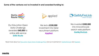 Some of the ventures we’ve invested in and awarded funding to:
We invested £500,000
into innovative job
search web platform
GetMyFirstJob
Read more about our Education Open Data Challenge Prize and our investments in GetMyFirstJob and Applied.
We led a £330,000
investment into fairer
recruitment platform
Applied
Our Education Open
Data Challenge
awarded £40,000 to
online skills service
Skills Route
 