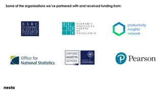 Some of the organisations we’ve partnered with and received funding from:
 