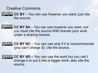Creative Commons: CC BY  –   You can use however you want; just cite the source. CC BY SA  – You can use however you want, but you must cite the source AND license your work under a sharing license. CC BY NC  – You can use only if it is noncommercial (you can’t charge $); cite the source. CC BY ND  – You can use the work but you can’t change it or put it into a bigger work; also cite the source. 