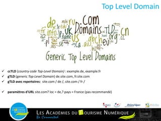  ccTLD (country code Top-Level Domain) : example.de, example.fr
 gTLD (generic Top-Level Domain) de.site.com, fr.site.com
 gTLD avec repertoires: site.com / de /, site.com / fr /
 paramètres d'URL site.com? loc = de,? pays = France (pas recommandé)
12
Top Level Domain
 