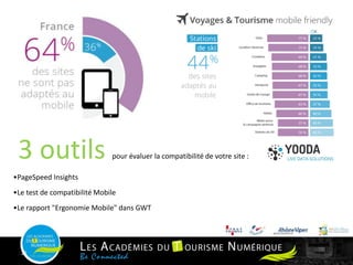 21
3 outils pour évaluer la compatibilité de votre site :
•PageSpeed Insights
•Le test de compatibilité Mobile
•Le rapport "Ergonomie Mobile" dans GWT
 