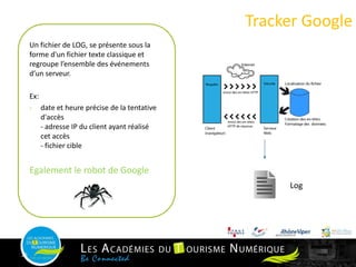 Tracker Google
25
Log
Un fichier de LOG, se présente sous la
forme d'un fichier texte classique et
regroupe l’ensemble des événements
d’un serveur.
Ex:
- date et heure précise de la tentative
d'accès
- adresse IP du client ayant réalisé
cet accès
- fichier cible
Egalement le robot de Google
 