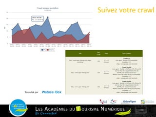 26
Propulsé par
Suivez votre crawl
 