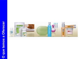 O que temos a Oferecer 