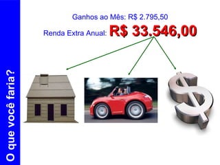 Ganhos ao Mês: R$ 2.795,50 Renda Extra Anual:  R$ 33.546,00 O que você faria? 