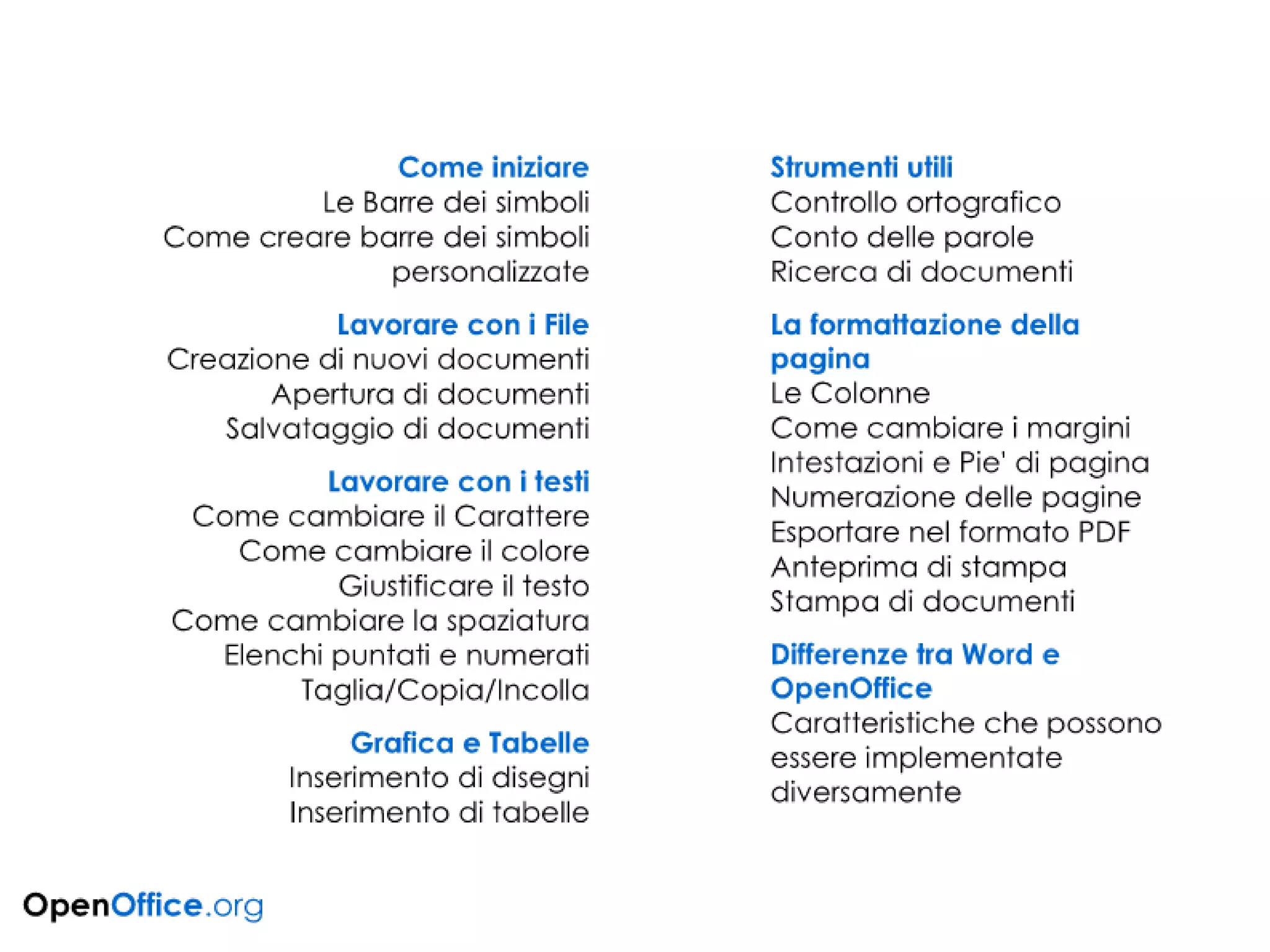 Open Office Writer - Tutorial | PDF