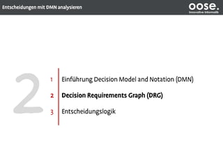 oose.Innovative Informatik
 