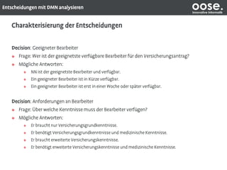 oose.Innovative Informatik
 