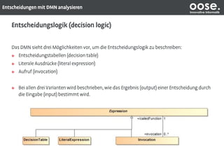 oose.Innovative Informatik
 