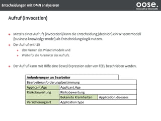 oose.Innovative Informatik
Anforderungen an Bearbeiter
Bearbeiteranforderungsbestimmung
Applicant Age Applicant.Age
Risikobewertung Risikobewertung
Bekannte Krankheiten Application.diseases
Versicherungsart Application.type
 