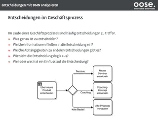 oose.Innovative Informatik
Über neues
Produkt
entscheiden
Neues
Seminar
entwickeln
SeminarSeminar
Coaching-
Konzept
entwickelnCoachingCoaching
Alte Produkte
verkaufen
Kein BedarfKein Bedarf
 