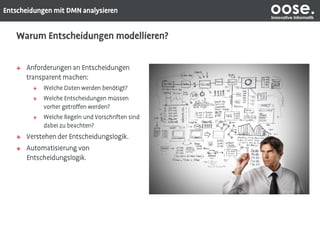 oose.Innovative Informatik
 