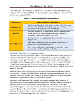 Open Payments User Guide
Figure 1.2 provides a reference guide for determining if a drug, device, biological, or medical supply
purchasing entity is an applicable GPO in accordance with Open Payments. Figure 1.2 also outlines the
characteristics of applicable GPOs.
Figure 1.2: Determining if an Entity Is an Applicable GPO
Characteristic Group Purchasing Organization IF
Operate in US?
• Entity’s physical location is within the United States and/or it conducts
activities within the United States. This includes any territory,
possession, or commonwealth of the United States.
Activities
• Purchases, arranges for, or negotiates the purchase of a covered drug,
device, biological, or medical supply for a group of individuals or
entities, but not solely for use by the entity itself.
Covered products
• Reimbursed by Medicare, Medicaid, or Children’s Health Insurance
Program AND
• If the product is a drug or biological, it requires a prescription (or
doctor’s authorization) to administer OR
• If the product is a device or medical supply, it requires pre-market
approval or pre-market notification by the FDA.
Section 1.3: Who Are Entities Reporting On
Applicable manufacturers and applicable GPOs are required to report payments or other transfers of
value to covered recipients and physician owners/investors. Covered recipients in Open Payments
include physicians (except for physicians who are bona fide employees of the reporting entity) and
teaching hospitals. For the purposes of Open Payments, physicians are defined as doctors of medicine or
osteopathy practicing medicine or surgery, doctors of dental medicine or dental surgery practicing
dentistry, doctors of podiatric medicine, doctors of optometry, or chiropractors, all legally authorized to
practice by their state.
A teaching hospital is any institution that received a payment for Medicare direct graduate medical
education (GME), inpatient prospective payment system (IPPS) indirect medical education (IME), or
psychiatric hospital IME programs under 1886(d) (5) (B), 1886(h), or 1886(s) of the Social Security Act
during the last calendar year for which such information is available.
Additionally, applicable manufacturers and applicable GPOs are required to report ownership or
investment interests in the entity held by a physician (referred to as a physician owner or investor) or
the physician’s immediate family members, and report payments or transfers of value to these
physicians holding ownership or investment interests. A physician’s immediate family member is the
physician’s (1) spouse; (2) natural or adoptive parent, child, or sibling; (3) step-parent, step-child, step-
brother, or step-sister; (4) father-, mother-, daughter-, son-, brother-, or sister-in-law; (5) grandparent or
grandchild; or the (6) spouse of a grandparent or grandchild.
7
 