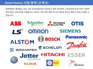 Smart Factory 사업 영역 (고객사)
INNOMAC 플랫폼은 표준 산업 프로토콜로부터 찾아보기 힘든 독자적인 드라이버에 이르기까지 300여
개의 통신 드라이버를 지원합니다. 따라서 기존 장비 뿐만 아니라 새로운 장비도 빠르고 쉽게 구현할 수
있습니다.
 