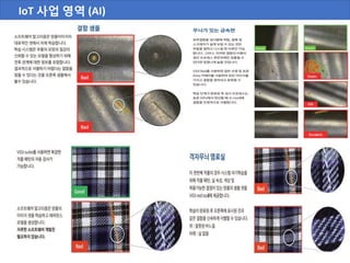 IoT 사업 영역 (AI)
 