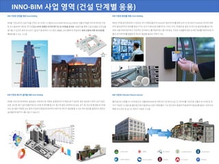 INNO-BIM 사업 영역 (건설 단계별 응용)
 