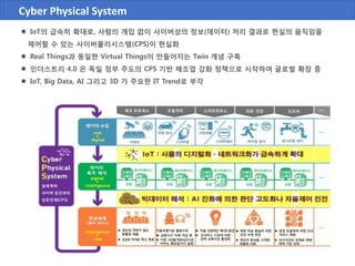 Cyber Physical System
 IoT의 급속히 확대로, 사람의 개입 없이 사이버상의 정보(데이터) 처리 결과로 현실의 움직임을
제어할 수 있는 사이버물리시스템(CPS)이 현실화
 Real Things과 동일한 Virtual Things이 만들어지는 Twin 개념 구축
 인더스트리 4.0 은 독일 정부 주도의 CPS 기반 제조업 강화 정책으로 시작하여 글로벌 확장 중
 IoT, Big Data, AI 그리고 3D 가 주요한 IT Trend로 부각
 