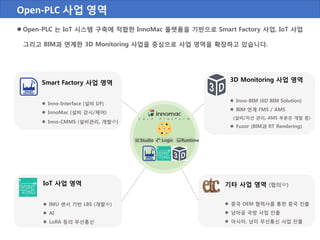  Open-PLC 는 IoT 시스템 구축에 적합한 InnoMac 플랫폼을 기반으로 Smart Factory 사업, IoT 사업
그리고 BIM과 연계한 3D Monitoring 사업을 중심으로 사업 영역을 확장하고 있습니다.
Open-PLC 사업 영역
C o r e P l a t f o r m
RuntimeLogicStudio
Smart Factory 사업 영역
 Inno-Interface (설비 I/F)
 InnoMac (설비 감시/제어)
 Inno-CMMS (설비관리, 개발中)
IoT 사업 영역
 IMU 센서 기반 LBS (개발中)
 AI
 LoRA 등의 무선통신
3D Monitoring 사업 영역
 Inno-BIM (6D BIM Solution)
 BIM 연계 FMS / AMS
(설비/자산 관리, AMS 부분은 개발 중)
 Fuzor (BIM과 RT Rendering)
기타 사업 영역 (협의中)
 중국 OEM 협력사를 통한 중국 진출
 남아공 국방 사업 진출
 아시아, 남미 무선통신 사업 진출
 