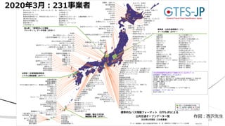 2020年3月：231事業者
25
作図：西沢先生
 