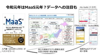 • x
令和元年はMaaS元年？データへの注目も
入門書（2018年11月刊）が
ベストセラーに
国土交通省がモデル事業を選定
全国19地域で実証実験
国産MaaSアプリが
続々登場
my route (トヨタ)
EMot(小田急) Izuko(東急)
 