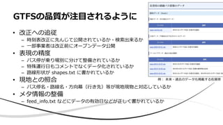 • 改正への追従
– 時刻表改正に先んじて公開されているか・検索出来るか
– 一部事業者は改正前にオープンデータ公開
• 表現の精度
– バス停が乗り場別に分けて整備されているか
– 特殊運行日もコメントでなくデータ化されているか
– 路線形状が shapes.txt に書かれているか
• 現地との照合
– バス停名・路線名・方向幕（行き先）等が現地現物と対応しているか
• メタ情報の整備
– feed_info.txt などにデータの有効日などが正しく書かれているか
GTFSの品質が注目されるように
例： 未来・過去のデータも掲載する佐賀県
 