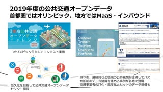 • x
2019年度の公共交通オープンデータ
首都圏ではオリンピック、地方ではMaaS・インバウンド
オリンピック目指してコンテスト実施
恒久化を目指して公共交通オープンデータ
センター開設
県や市、運輸局など地域の公的機関が主導してバス
や船舶のデータ整備を進める事例が各地で登場
交通事業者のIT化・高度化とセットのデータ整備も
 