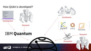 Surveying the Open Quantum Landscape: Open source tools for quantum ...