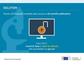 Open Research Data in Horizon 2020