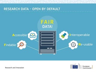 Open Research Data in Horizon 2020
