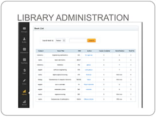 LIBRARY ADMINISTRATION
 