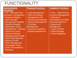 FUNCTIONALITY
Administrative           Financial Functions      Academic Functions
Functions
• Pre – Admission and    • Fees Management        • Time – Table Stock &
admission management     • Stock & Inventory      Inventory Management
• Students Register      • Management HR,         • Attendance
• User Manager           • Payroll and Employee   Examination and Mark
• Management Register    • Records Management     sheet Management
• Teachers Register      • Purchase               • Assignment
• Messenger Library      Management               Management
• Management Calendar    • Accounts Integration   • Lesson Planner
• News and Events        • Budget Management      • Notes Manager
• Important Notices                               • School Magazine
• Message Board Health
• Record Management
• Reports Center
• Room Management
• Knowledge Center
• Clubs &Competitions
• Discipline
 