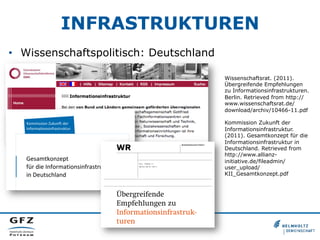 INFRASTRUKTUREN
•  Wissenschaftspolitisch: Deutschland
Wissenschaftsrat. (2011).
Übergreifende Empfehlungen
zu Informationsinfrastrukturen.
Berlin. Retrieved from http://
www.wissenschaftsrat.de/
download/archiv/10466-11.pdf
Kommission Zukunft der
Informationsinfrastruktur.
(2011). Gesamtkonzept für die
Informationsinfrastruktur in
Deutschland. Retrieved from
http://www.allianz-
initiative.de/fileadmin/
user_upload/
KII_Gesamtkonzept.pdf
 