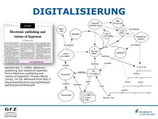 DIGITALISIERUNG

Berners-lee, T. (1992). Electronic
publishing and visions of hypertext
forum Electronic publishing and
visions of hypertext. Physics World,
(June), 14–18. Retrieved from http://
physicsworldarchive.iop.org/full/pwapdf/5/6/phwv5i6a16.pdf

 