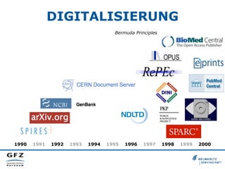 DIGITALISIERUNG
Bermuda Principles

1990

1991

1992

1993

1994

1995

1996

1997

1998

1999

2000

 