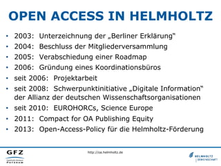OPEN ACCESS IN HELMHOLTZ
•  2003: Unterzeichnung der „Berliner Erklärung“
•  2004: Beschluss der Mitgliederversammlung
•  2005: Verabschiedung einer Roadmap
•  2006: Gründung eines Koordinationsbüros
•  seit 2006: Projektarbeit
•  seit 2008: Schwerpunktinitiative „Digitale Information“
der Allianz der deutschen Wissenschaftsorganisationen
•  seit 2010: EUROHORCs, Science Europe
•  2011: Compact for OA Publishing Equity
•  2013: Open-Access-Policy für die Helmholtz-Förderung

http://oa.helmholtz.de

 