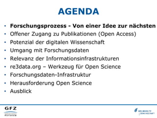 AGENDA
•  Forschungsprozess - Von einer Idee zur nächsten
•  Offener Zugang zu Publikationen (Open Access)
•  Potenzial der digitalen Wissenschaft
•  Umgang mit Forschungsdaten
•  Relevanz der Informationsinfrastrukturen
•  re3data.org – Werkzeug für Open Science
•  Forschungsdaten-Infrastruktur
•  Herausforderung Open Science
•  Ausblick

 
