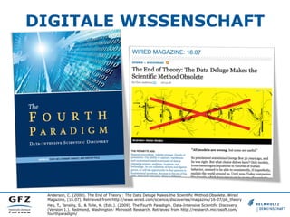 DIGITALE WISSENSCHAFT

Anderson, C. (2008). The End of Theory : The Data Deluge Makes the Scientific Method Obsolete. Wired
Magazine, (16.07). Retrieved from http://www.wired.com/science/discoveries/magazine/16-07/pb_theory
Hey, T., Tansley, S., & Tolle, K. (Eds.). (2009). The Fourth Paradigm. Data-Intensive Scientific Discovery
(Version 1.). Redmond, Washington: Microsoft Research. Retrieved from http://research.microsoft.com/
fourthparadigm/

 