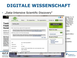 DIGITALE WISSENSCHAFT
•  „Data-Intensive Scientific Discovery“
Mersch, D. P., Crespi, A., &
Keller, L. (2013). Tracking
Individuals Shows Spatial
Fidelity Is a Key Regulator
of Ant Social Organization.
Science, 9(10), 735–48.
doi:10.1126/science.
1234316
Supplementary data:
http://dx.doi.org/10.5061/
dryad.8d8h7
Supplementary video:
http://youtu.be/UbRRSeDL0o

Credit: Alessandro Crespi, http://cdn.physorg.com/newman/gfx/news/hires/2013/mersch2hr.jpg

 