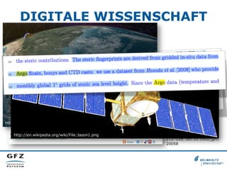 DIGITALE WISSENSCHAFT
•  „Data-Intensive Scientific Discovery“

http://commons.wikimedia.org/wiki/File:Grace_satellites.jpg
http://en.wikipedia.org/wiki/File:Jason1.png

Jensen, L., Rietbroek, R., &
Kusche, J. (2013). Land
water contribution to sea
level from GRACE and
Jason-1measurements.
Journal of Geophysical
Research: Oceans, 118(1),
212–226. doi:10.1002/jgrc.
20058

 