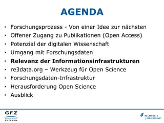 AGENDA
•  Forschungsprozess - Von einer Idee zur nächsten
•  Offener Zugang zu Publikationen (Open Access)
•  Potenzial der digitalen Wissenschaft
•  Umgang mit Forschungsdaten
•  Relevanz der Informationsinfrastrukturen
•  re3data.org – Werkzeug für Open Science
•  Forschungsdaten-Infrastruktur
•  Herausforderung Open Science
•  Ausblick

 
