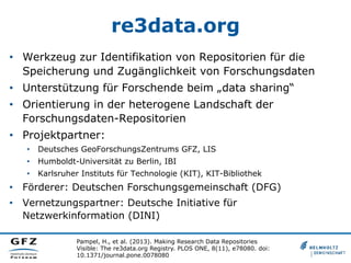 re3data.org
•  Werkzeug zur Identifikation von Repositorien für die
Speicherung und Zugänglichkeit von Forschungsdaten
•  Unterstützung für Forschende beim „data sharing“
•  Orientierung in der heterogene Landschaft der
Forschungsdaten-Repositorien
•  Projektpartner:
•  Deutsches GeoForschungsZentrums GFZ, LIS
•  Humboldt-Universität zu Berlin, IBI
•  Karlsruher Instituts für Technologie (KIT), KIT-Bibliothek

•  Förderer: Deutschen Forschungsgemeinschaft (DFG)
•  Vernetzungspartner: Deutsche Initiative für
Netzwerkinformation (DINI)
Pampel, H., et al. (2013). Making Research Data Repositories
Visible: The re3data.org Registry. PLOS ONE, 8(11), e78080. doi:
10.1371/journal.pone.0078080

 