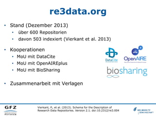 re3data.org
•  Stand (Dezember 2013)
•  über 600 Repositorien
•  davon 503 indexiert (Vierkant et al. 2013)

•  Kooperationen
•  MoU mit DataCite
•  MoU mit OpenAIREplus
•  MoU mit BioSharing

•  Zusammenarbeit mit Verlagen

Vierkant, P., et al. (2013). Schema for the Description of
Research Data Repositories. Version 2.1. doi:10.2312/re3.004

 