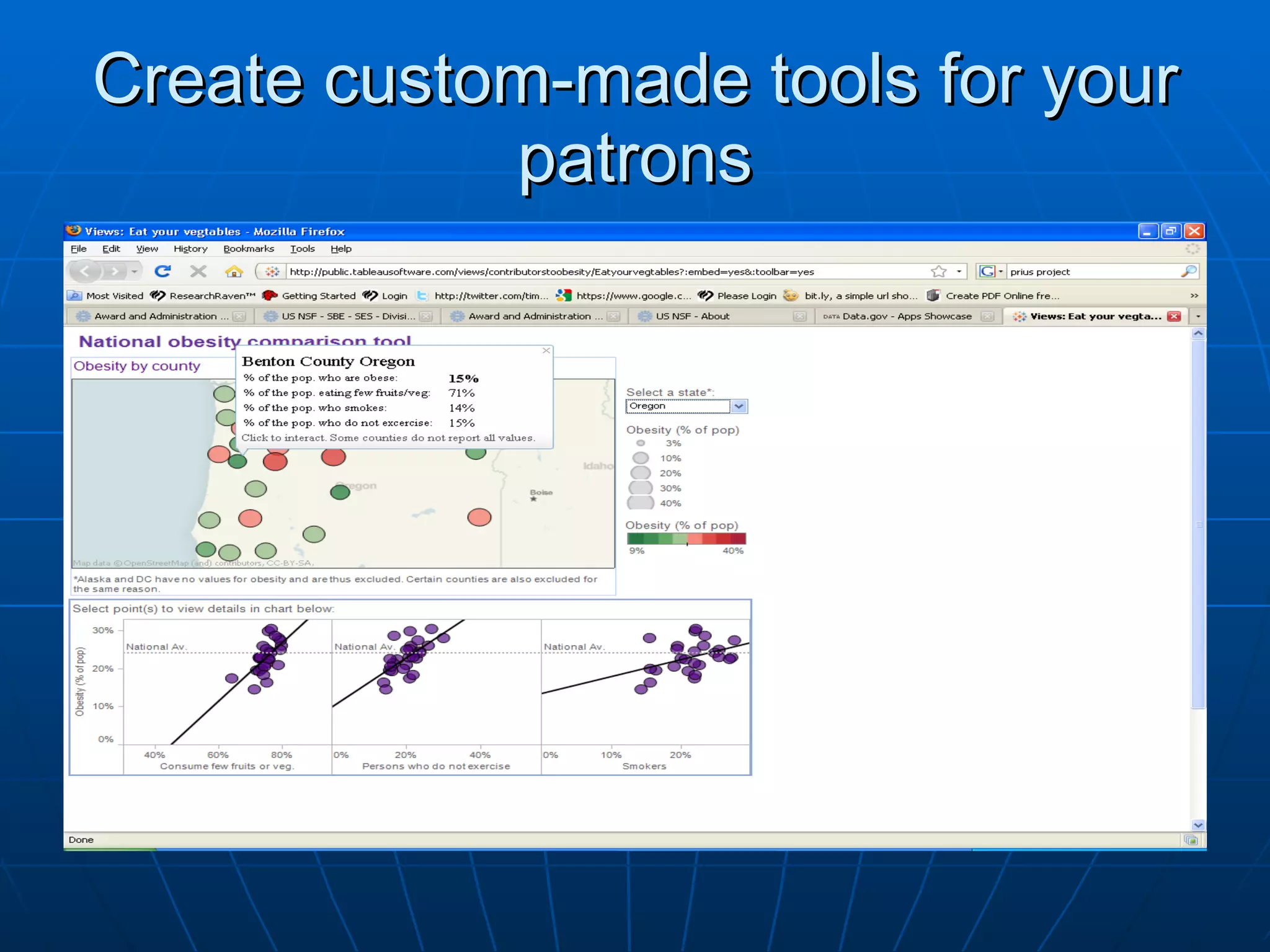 Create custom-made tools for your patrons 