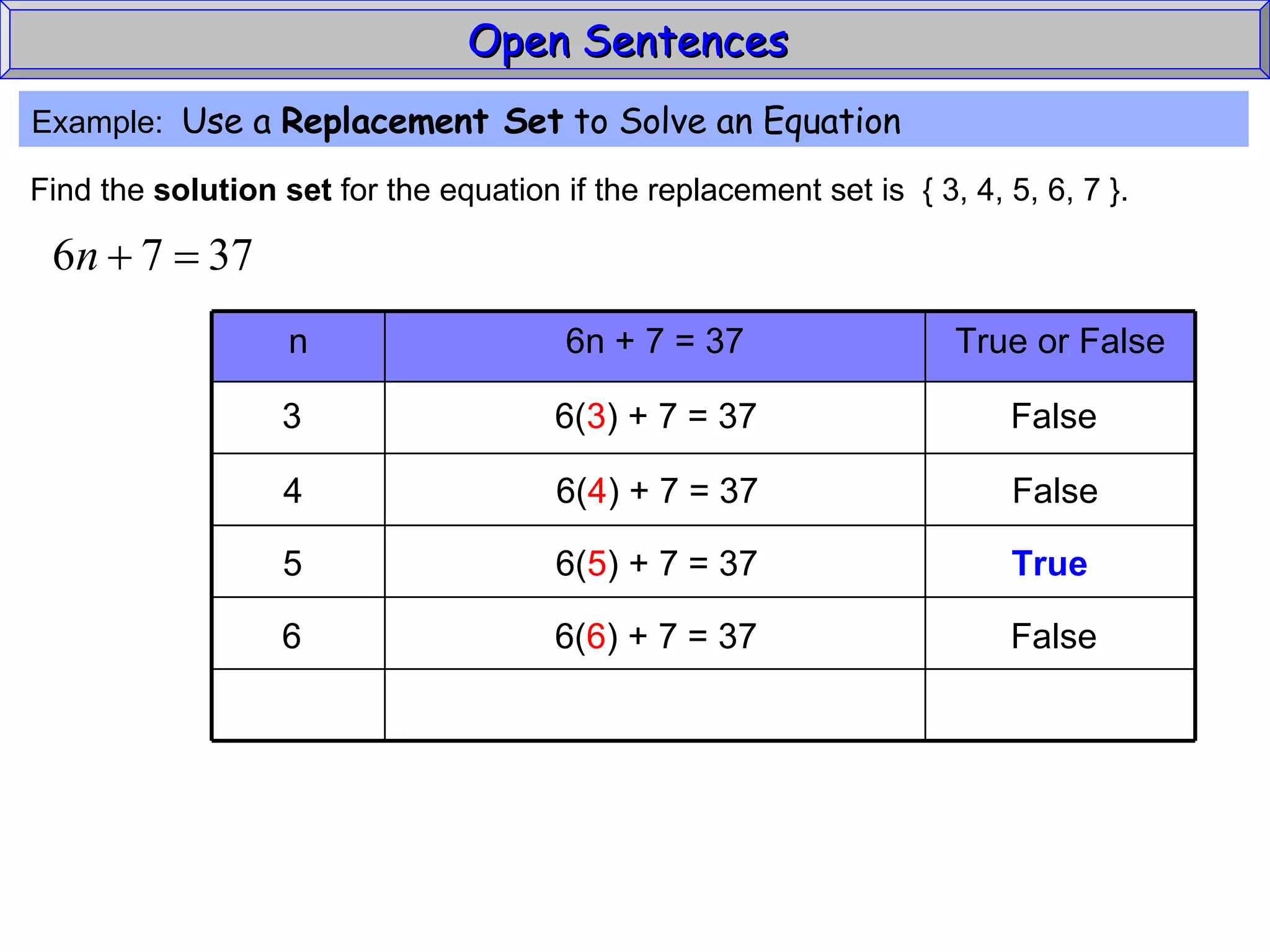 Open Sentences  Example:  Use a  Replacement Set  to Solve an Equation Find the  solution set  for the equation if the replacement set is  { 3, 4, 5, 6, 7 }. 3  6( 3 ) + 7 = 37  False 4  6( 4 ) + 7 = 37  False 5  6( 5 ) + 7 = 37  True 6  6( 6 ) + 7 = 37  False True or False 6n + 7 = 37 n 