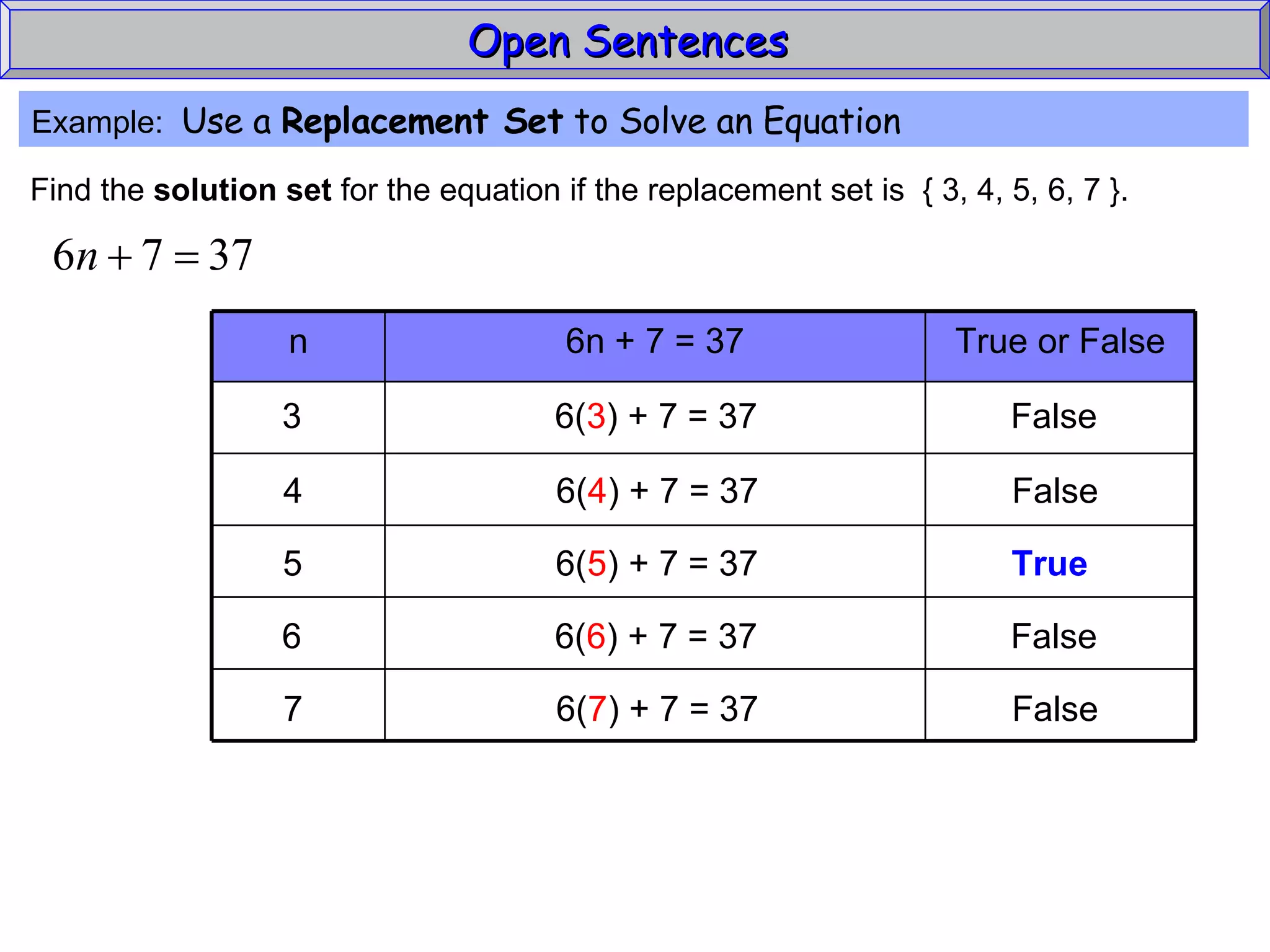 Open Sentences  Example:  Use a  Replacement Set  to Solve an Equation Find the  solution set  for the equation if the replacement set is  { 3, 4, 5, 6, 7 }. 3  6( 3 ) + 7 = 37  False 4  6( 4 ) + 7 = 37  False 5  6( 5 ) + 7 = 37  True 6  6( 6 ) + 7 = 37  False 7  6( 7 ) + 7 = 37  False True or False 6n + 7 = 37 n 